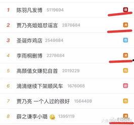 今日头条里吃瓜的,揭秘娱乐圈吃瓜群众背后的故事