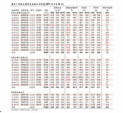 凉瓜今日价格表图片,凉瓜市场行情实时解析