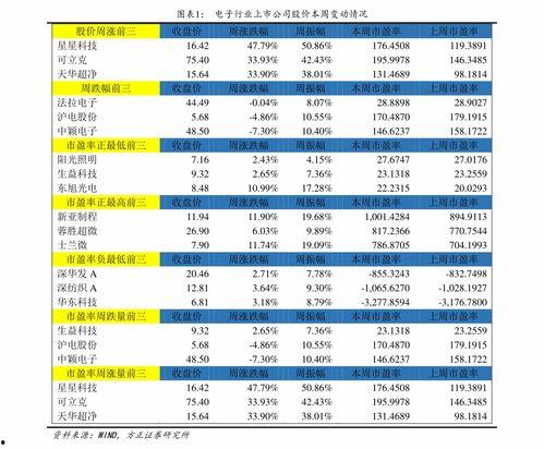 凉瓜今日价格表图片,凉瓜市场行情实时解析
