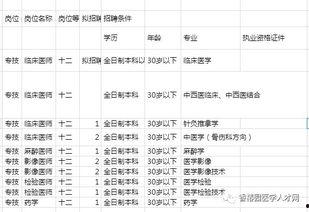 瓜州县发热门诊电话号码,守护健康防线！