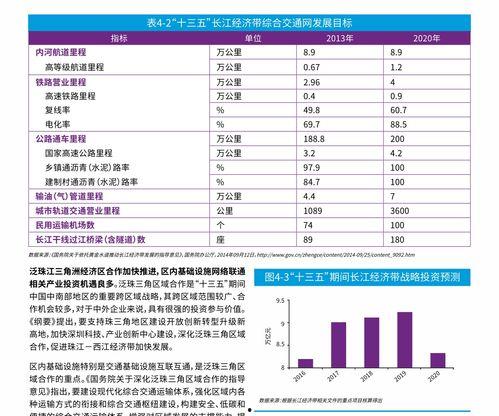 酥瓜今日价位走势图,今日走势图深度解析