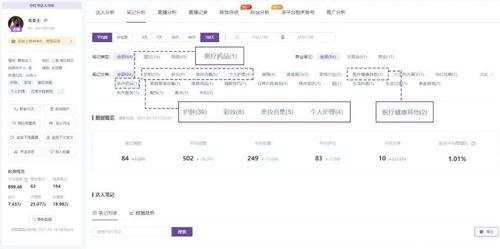 千瓜怎么看热门笔记视频,掌握热门趋势，轻松打造爆款内容