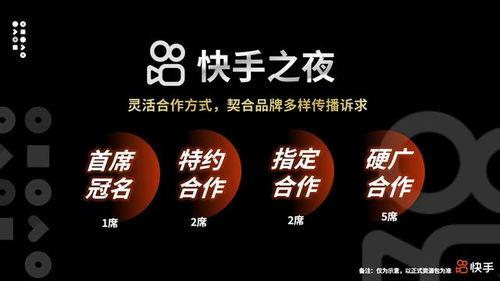 明星网红品牌推广费用