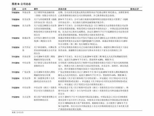 万邦今日瓜价行情,新鲜指数飙升，消费者福利来袭