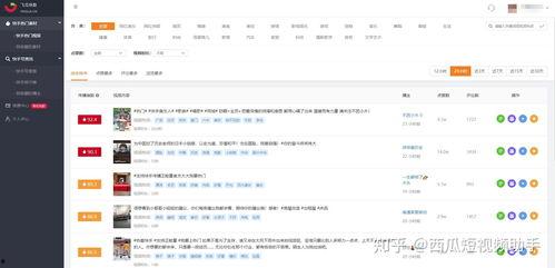 快手里面的热门瓜