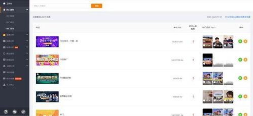 快手里面的热门瓜