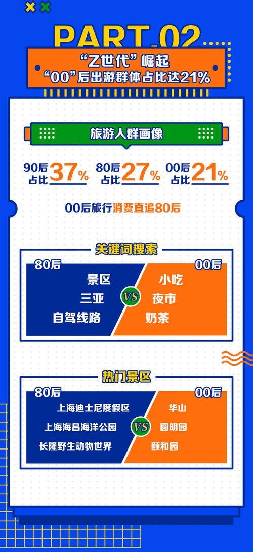 五一吃瓜热门爆料