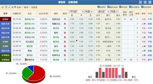 足球竞彩今日比分瓜哥,精彩对决一触即发